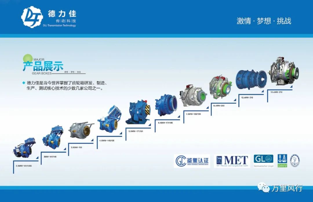 【政策精覽】近期新能源政策密集出臺(tái)，釋放哪些利好？一文看懂→ → →